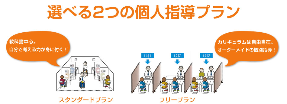 長野市 塾 個別指導塾