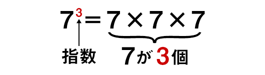 指数とは