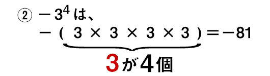 -3の4乗