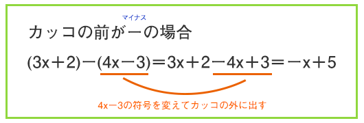 中学校1年生数学 文字式の計算 カッコの外し方 成果主義 Itto個別指導学院 長野市の学習塾