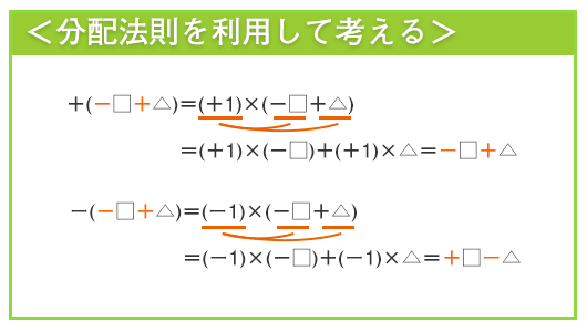 分配法則カッコの外し方