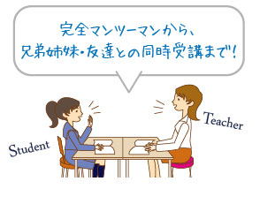 マンツーマンレッスン
