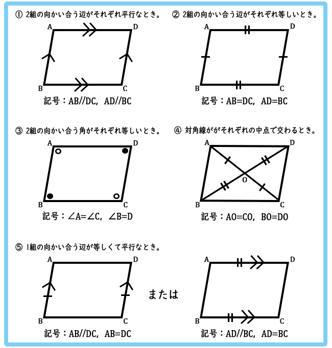 中学校2年生数学 平行四辺形になる条件 成果主義 Itto個別指導学院 長野市の学習塾