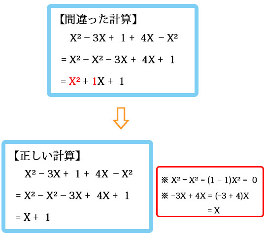 間違えやすい計算3-1