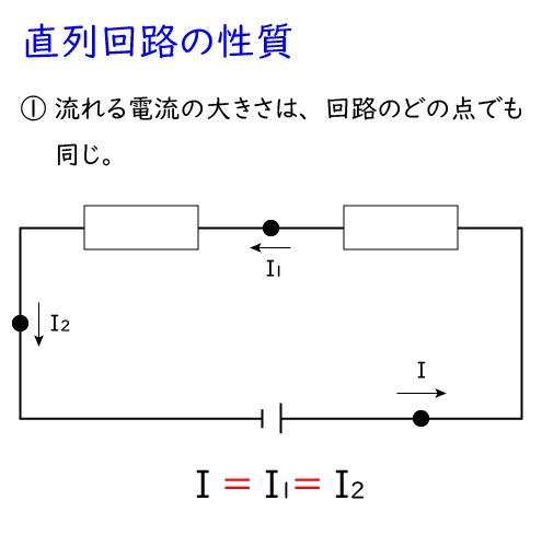 電流の計算_直列回路_1