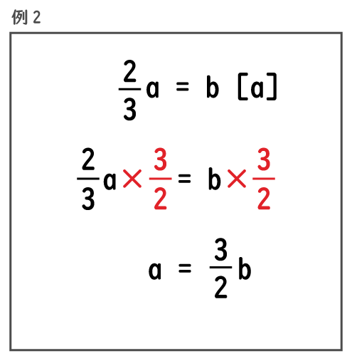 Equality-transformation06