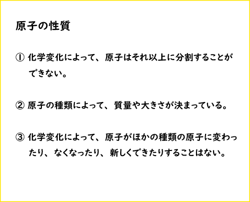 原子と分子の問題