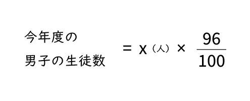 simultaneous_equations-ratio00
