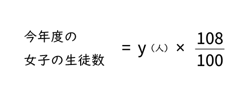 simultaneous_equations-ratio01