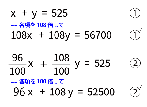 simultaneous_equations-ratio03