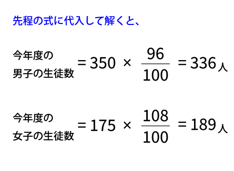 simultaneous_equations-ratio05