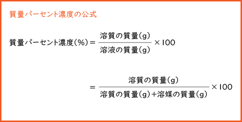 質量パーセント濃度