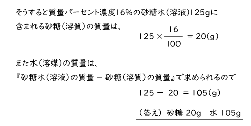 質量パーセント濃度