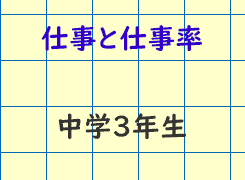 仕事と仕事率