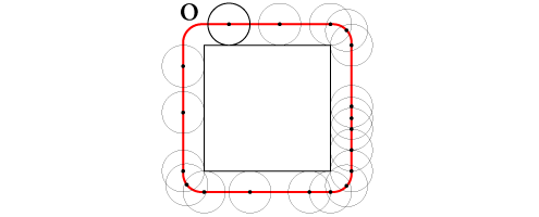 転がる図形