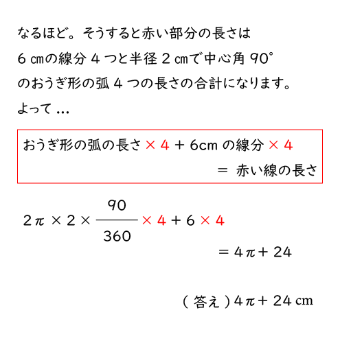 転がる図形