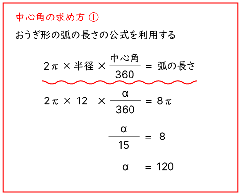 円錐の表面積