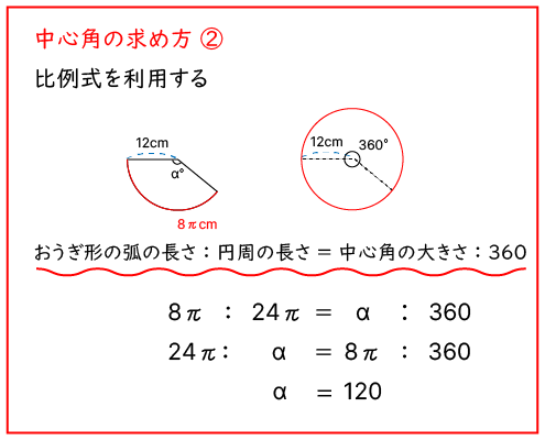 円錐の表面積