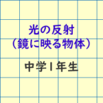 光の反射(鏡に映る物体)